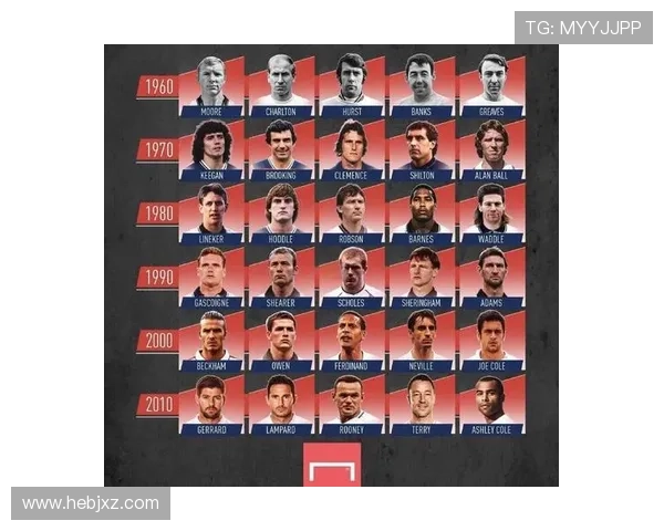 历史足球巨星退役年龄分析：从早退到长青的职业生涯轨迹揭秘