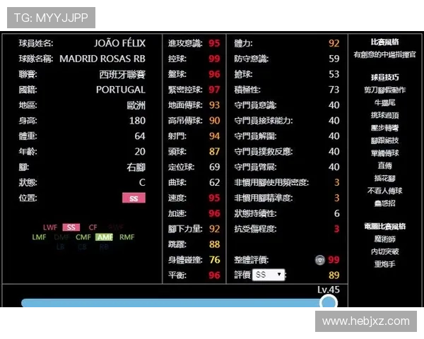 实况足球国际100球星v1全面解析 球员技能与数据深度评测